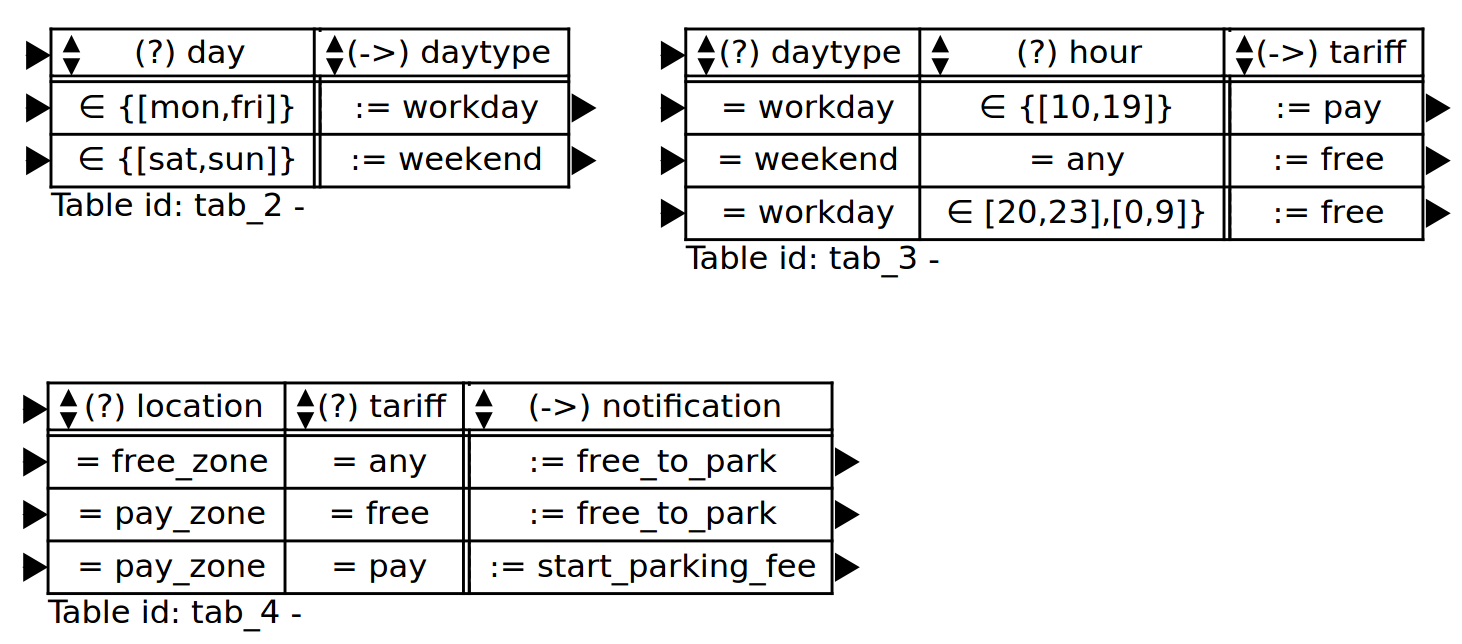 parking-zones-2.png