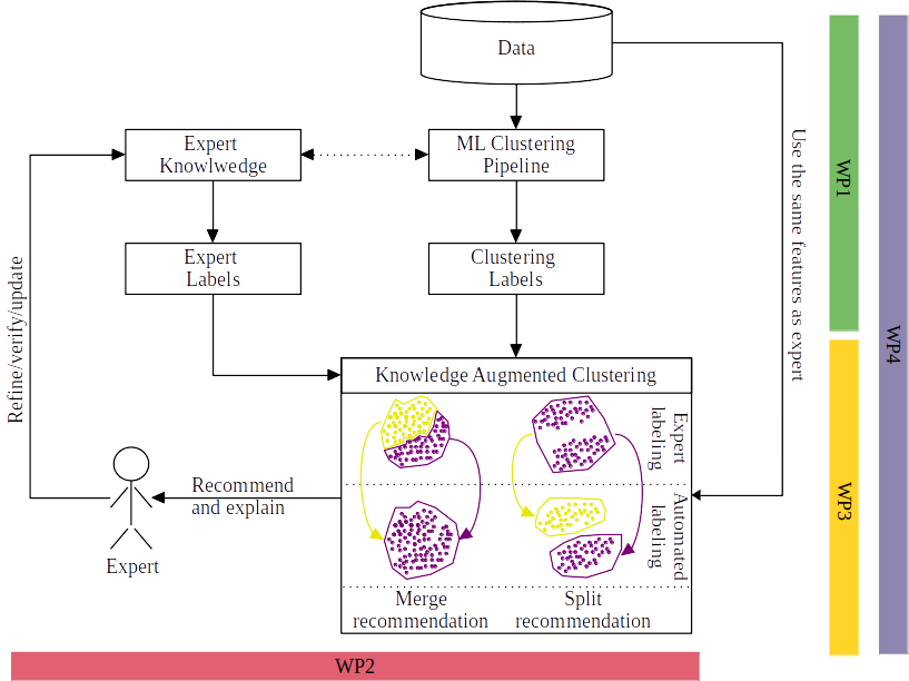 hulcka-workflow.png